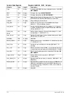 Preview for 80 page of Bacharach HGM300 Installation, Operation & Maintenance Instructions Manual