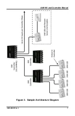 Preview for 7 page of Bacharach IAM-100 Installation And Operation Manual