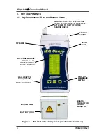 Preview for 14 page of Bacharach IEQ Chek Operation Manual