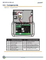 Предварительный просмотр 12 страницы Bacharach MGS-408 User Manual