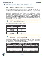 Предварительный просмотр 17 страницы Bacharach MGS-408 User Manual