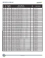 Предварительный просмотр 39 страницы Bacharach MGS-408 User Manual