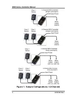 Preview for 6 page of Bacharach MGS SERIES Installation And Operation Manual