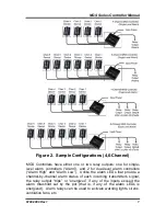 Preview for 7 page of Bacharach MGS SERIES Installation And Operation Manual