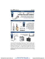 Preview for 8 page of Bacharach Monoxor Plus Configuration And Operation Manual