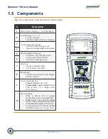 Предварительный просмотр 11 страницы Bacharach MONOXOR XR User Manual