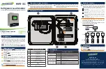 Bacharach MVR-SC Quick Start Manual preview