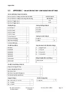 Preview for 60 page of Bacharach Neutronics 5100E Operation Manual