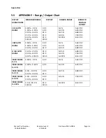 Preview for 62 page of Bacharach Neutronics 5100E Operation Manual