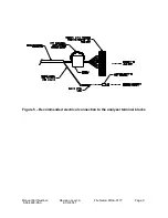 Предварительный просмотр 15 страницы Bacharach Neutronics 5124BE-N1-WO Installation Manual