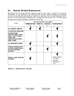 Preview for 53 page of Bacharach Neutronics Mini-ICS Operation Manual