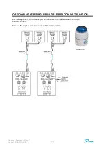 Предварительный просмотр 17 страницы Bacharach Parasense GRM2 CO2 Series Operation & Maintenance Manual