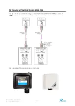 Предварительный просмотр 18 страницы Bacharach Parasense GRM2 CO2 Series Operation & Maintenance Manual