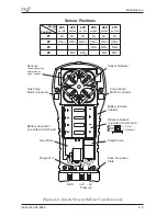 Предварительный просмотр 83 страницы Bacharach PCA 2 24-9448 Operating & Maintenance Instructions