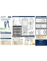 Bacharach PCA 400 Quick Start Manual предпросмотр