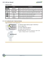 Preview for 13 page of Bacharach PCA 400 User Manual