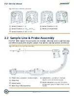 Preview for 16 page of Bacharach PCA 400 User Manual