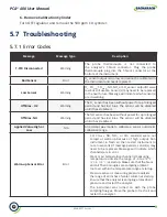 Preview for 61 page of Bacharach PCA 400 User Manual