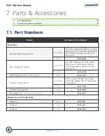 Preview for 70 page of Bacharach PCA 400 User Manual