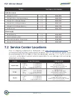 Preview for 72 page of Bacharach PCA 400 User Manual