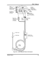 Preview for 23 page of Bacharach PCA3 Operation And Maintenance Manual