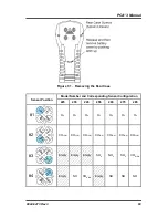 Preview for 83 page of Bacharach PCA3 Operation And Maintenance Manual