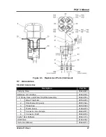 Preview for 97 page of Bacharach PCA3 Operation And Maintenance Manual