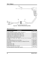 Preview for 98 page of Bacharach PCA3 Operation And Maintenance Manual