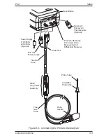 Preview for 15 page of Bacharach Portable Combustion Analyzer 24-9351 Operating & Maintenance Instructions