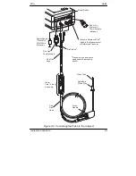 Предварительный просмотр 15 страницы Bacharach Portable Combustion Analyzer Instruction