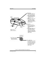 Предварительный просмотр 7 страницы Bacharach Portable Wireless Infrared Printer Operation & Maintenance Instructions Manual