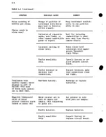 Предварительный просмотр 31 страницы Bacharach TLV sniffer Instruction Manual