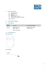 Preview for 4 page of Bachmann 702.5000 Manual