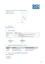 Preview for 18 page of Bachmann 702.5000 Manual