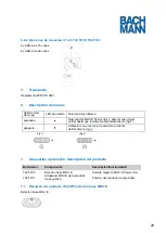 Preview for 28 page of Bachmann 702.5000 Manual