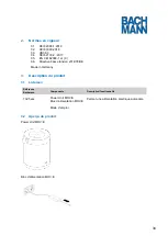 Preview for 34 page of Bachmann 702.5000 Manual