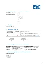 Preview for 48 page of Bachmann 702.5000 Manual