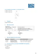 Preview for 58 page of Bachmann 702.5000 Manual