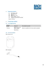 Preview for 64 page of Bachmann 702.5000 Manual