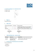 Preview for 78 page of Bachmann 702.5000 Manual