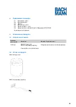 Preview for 84 page of Bachmann 702.5000 Manual