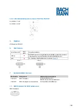 Preview for 118 page of Bachmann 702.5000 Manual