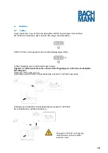 Preview for 146 page of Bachmann 702.5000 Manual