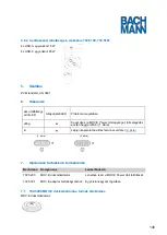 Preview for 148 page of Bachmann 702.5000 Manual