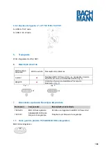 Preview for 188 page of Bachmann 702.5000 Manual
