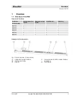 Preview for 5 page of Bachmann BlueNet BN3000 Mounting And Installation Instructions Manual