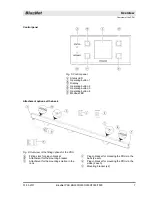 Preview for 7 page of Bachmann BlueNet BN3000 Mounting And Installation Instructions Manual