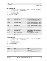 Preview for 9 page of Bachmann BlueNet BN3000 Mounting And Installation Instructions Manual