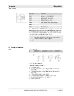 Preview for 12 page of Bachmann BlueNet BN3000 Mounting And Installation Instructions Manual