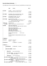 Preview for 7 page of Bachmann Dynamis Ultima Quick Manual